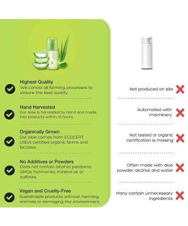 Aloderma Soothing Facial Serum with 85% Organic Aloe Vera - Calming Serum for Sensitive Skin with Natural Botanicals - Lightweight Skin Nourishing Face Serum - Buy Online on GoSupps.com