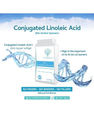 1000mg CLA Softgels 90 ct - Natural Safflower Oil, 80% Active Isomer - UK Made, Non-GMO - Buy Online on GoSupps.com