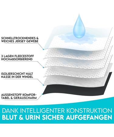 Dog is K nig Eco-Friendly Dog Diapers for Bitches - 3pcs Adjustable Rainy Trousers for Incontinence - Size M (40-53cm) - Buy Online on GoSupps.com