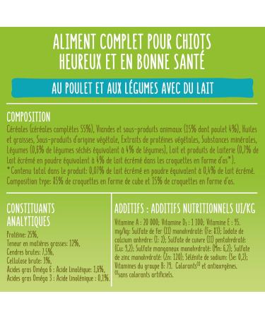 FRISKIES Puppy Chicken Milk Vegetable Croquettes 7KG - Buy Online on GoSupps.com