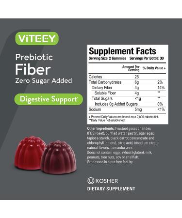 Viteey Fiber Prebiotic Gummies - Vegan Dietary Supplement for Digestive Health & Weight Support - Fruit Flavored Pectin Gummy for Adults, Teens & Kids - Buy Online on GoSupps.com