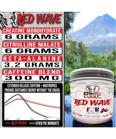 Red Wave Pre Workout Powder - Fully Dosed Creatine Supplement for Men & Women Citrulline & Beta-Alanine 300mg Caffeine Long Lasting Energy 540g Fruity Jelly Bean - Buy Online on GoSupps.com