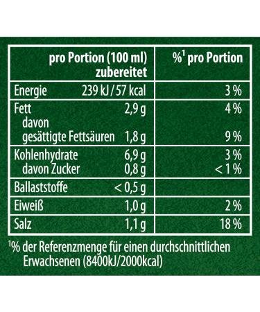 Buy Knorr Gourmet Hunter Sauce - Delicious Brown Sauce (23x250ml) | No Flavor Enhancers or Colorings - International Shipping Available - Buy Online on GoSupps.com