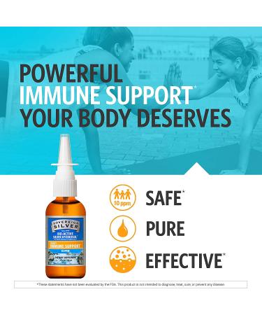 Sovereign Silver Bio-Active Silver Hydrosol 10 ppm 2oz - Immune Support Spray 2 Fl Oz - Buy Online on GoSupps.com