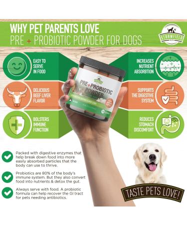 Probiotics for Dogs - 5 Billion CFU's Digestive Enzymes Prebiotics - Dog Allergies Diarrhea Bad Dog Breath Constipation Gas Yeast Hot Spots - Powder Supplement - 120 Grams - Strawfield Pets - Buy Online on GoSupps.com