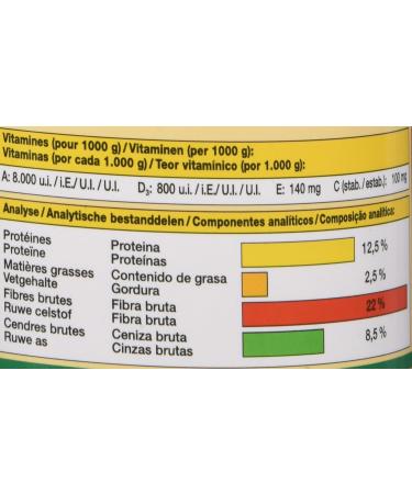 JBL Agivert Food for Turtles Aquariophily 1 L 420 g - Pack of 2 - Buy Online on GoSupps.com