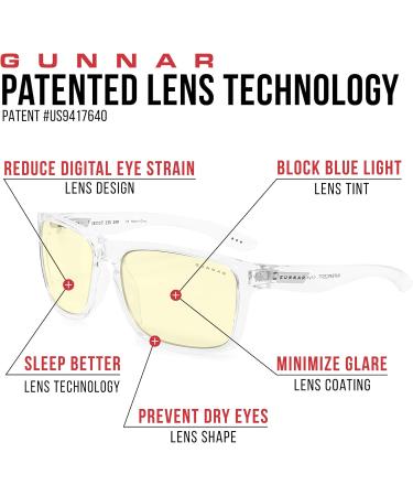 Gunnar Apex Gaming Glasses - Blue Light Filter & UV Protection | Amber Lens for Optimal Eye Comfort - Buy Online on GoSupps.com
