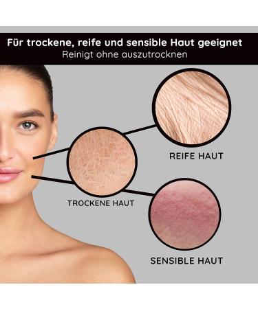 RAU Cleansing Lotion 6.8 oz - Gentle Face Cleanser for Men & Women | Makeup Remover & Cleansing Balm for Normal to Dry Skin | Enriched with Stinging Nettle Extracts - Buy Online on GoSupps.com