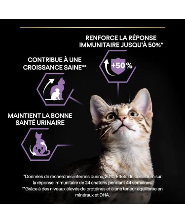 PRO PLAN Cat Junior - Rich in Chicken - 1.5 kg - Cat Food for Kittens - Buy Online on GoSupps.com