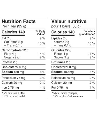 NATURE VALLEY Chocolate Chip Soft Baked Muffin Bars No Artificial Colours No Artificial Flavours Snack Bars Pack of 5 Soft Baked Muffin Bars - Buy Online on GoSupps.com