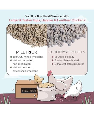 Mile Four Oyster Shell for Chickens - Calcium Supplement for Chickens 100% Natural Limestone Calcium Carbonate Strong Eggshell & Bone Booster 4 lbs Natural 4 Pound (Pack of 1) - Buy Online on GoSupps.com
