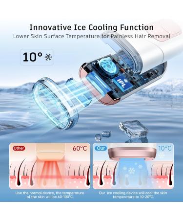 IPL Hair Removal Device with Ice Function | Unlimited Flash & 3 Modes | Effective Laser for Body Face Armpits & Bikini - A-Rosa White - Buy Online on GoSupps.com