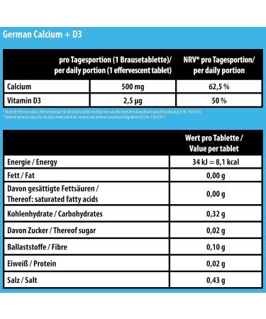 Buy T&D Pharma Calcium + Vitamin D3 Effervescent Tablets - 500 mg Calcium 2.5 g Vitamin D3 - 2x20 pcs - Orange Grapefruit Flavor - Made in Germany - International Shipping - Buy Online on GoSupps.com