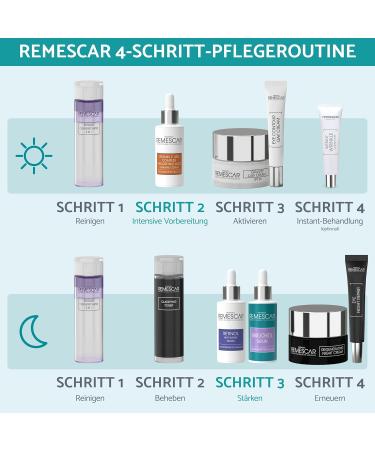 Remescar Immediate Wrinkle Correction 8ml - Clinically Proven Anti-Aging Cream for Men & Women - Fast Wrinkle Reduction & Signs of Aging Relief - Buy Online on GoSupps.com