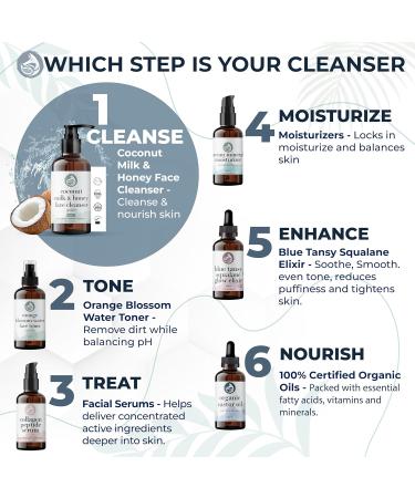 Coconut Milk & Honey Facial Cleanser | Organic Aloe Vera & Jojoba Oil | Fragrance-Free Gel for Sensitive & Dry Skin | 4oz - Buy Online on GoSupps.com