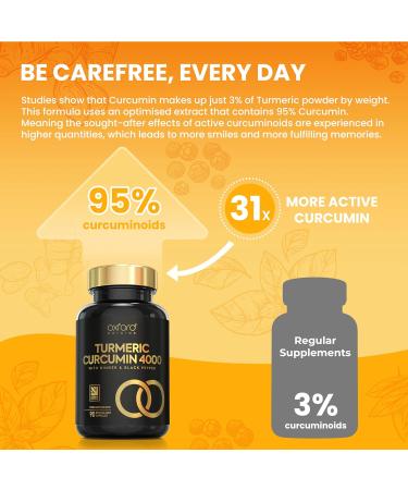 Advanced Turmeric and Black Pepper Capsules 4000mg ONE per Day with Ginger Root | 90 Turmeric Tablets for Joint Care & Mobilty | Potent Tumeric Supplement Joints | 3 Month Supply | Made in The UK - Buy Online on GoSupps.com