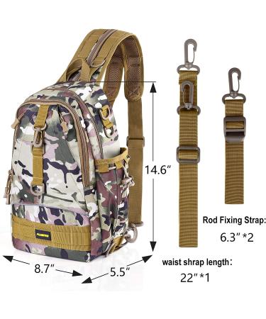 PLUSINNO Fishing Tackle Backpack Storage Bagï¼Fishing Gear Bagï¼Water-Resistant Fishing Backpack with Rod Holderâ¦ - Buy Online on GoSupps.com