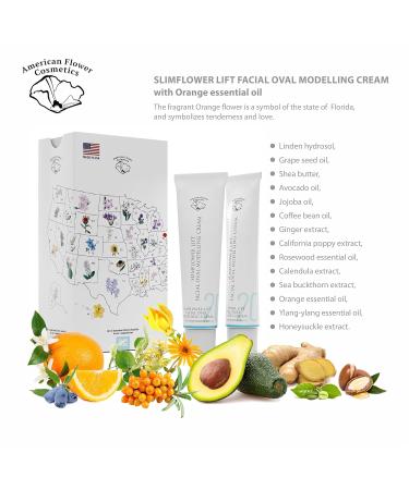 Natural Ingredients Face Cream Gift Set with Face Massager | Anti-Wrinkle Firming Serum for Men & Women | Non-Greasy Paraben-Free Skincare - Buy Online on GoSupps.com