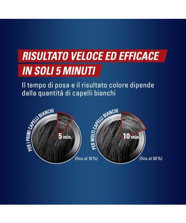 Schwarzkopf Men Perfect Gel Dye - Shade 90 Black Natural for White Hair | Natural Results & International Shipping - Buy Online on GoSupps.com