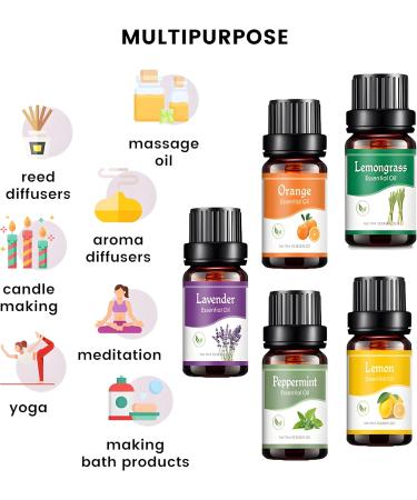 Essential Oils Set - 5 Blends for Diffusers Home Care Candle Making Scents Fragrance Aromatherapy Humidifiers Gifts - Peppermint Lemongrass Lavender Lemon Orange (5pcs) - Buy Online on GoSupps.com