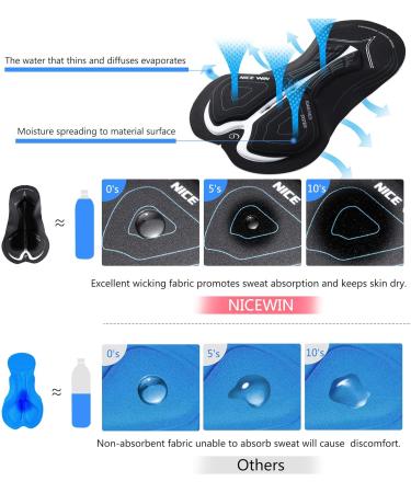 Nicewin Bike Underpants for Men - 4D Padded Bicycle Shorts Breathable & Fast-Drying Shockproof Cycling Underwear L Blue - Buy Online on GoSupps.com