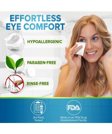 JJ CARE Eyelid Wipes: Box of 80 Individually-Wrapped Eye Cleansing Wipes for Dry Eyes, Hypoallergenic Eye Makeup Remover & Eyelash Wipes - Buy Online on GoSupps.com