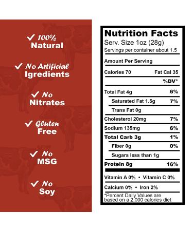 Aufschnitt All Natural Kosher Gluten Free Beef and Chicken Sticks Variety Pack - 1 oz 10 Pack, No Nitrates, Star-K Certified Kosher - Buy Online on GoSupps.com