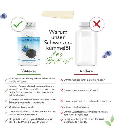 Vit4ever Black Cumin Oil - 420 Capsules | 1000mg Cold-Pressed Egyptian Extract | Natural & Lab-Tested for Optimal Health - Buy Online on GoSupps.com