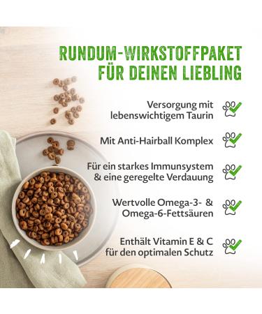 Buy Mera Cats Sensitive Adult Chicken 2.2kg - Premium Grain-Free Dry Cat Food High Meat Content & Sustainable | International Shipping - Buy Online on GoSupps.com