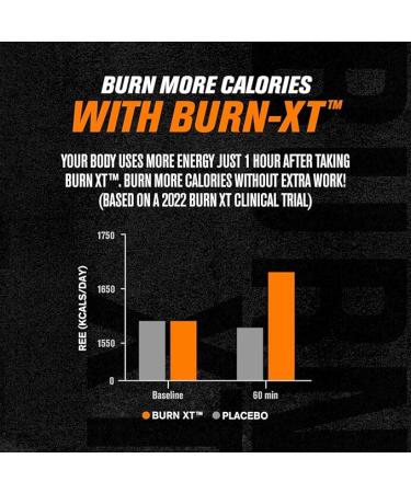 Burn-XT Thermogenic Fat Burner - 120 Veggie Capsules for Weight Loss & Energy - Buy Online on GoSupps.com