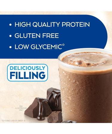 Atkins Dark Chocolate Royale Protein Shake 15g Protein Low Glycemic 2g Net Carb 1g Sugar & af Caramel Iced Coffee Protein Shake 15g Protein Low Glycemic 3g Net Carb 1g Sugar - Buy Online on GoSupps.com