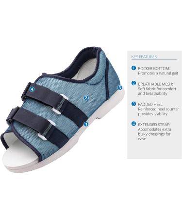 Ossur Mesh Top Post-Op Shoe for Men | Post Surgery Recovery Soft Tissue & Trauma Care | Open-Toe Breathable Design Extended Straps | Large Size - Buy Online on GoSupps.com
