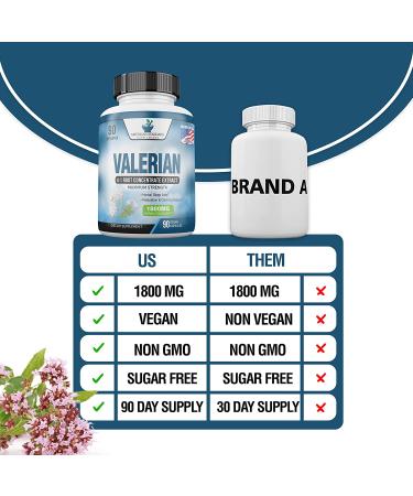 Organic Valerian Root Capsules 1800mg - Natural Sleep Aid Supplement - 90 Veggie Capsules - 3 Month Supply - Buy Online on GoSupps.com
