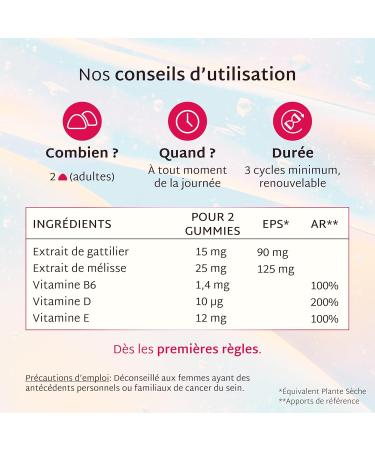 Mium Lab - Premenstrual Syndrome & Painful Periods - Highly Concentrated - Plants (Melissa Chatthorn) & Vitamins E D and B6 - 21 Day Cure - Forest Fruit Flavor - Made in France - Buy Online on GoSupps.com