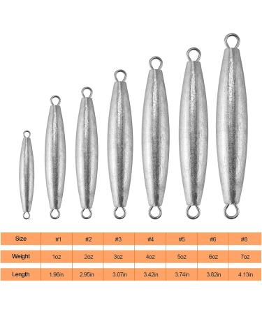 Dr.Fish 5 Pack Torpedo Lead Inline Fishing Sinkers 1oz-8oz - Bottom Fishing Weights for Freshwater - Double Ring Design - 5pcs 2oz-5 Pack - Buy Online on GoSupps.com