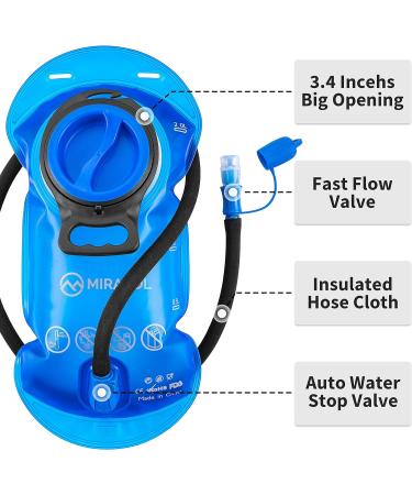 MIRACOL Hydration Backpack - 2L BPA Free Water Bladder, Lightweight Insulated Pack for Running, Hiking, Cycling - Men, Women, Kids - Rose - Buy Online on GoSupps.com