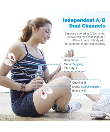 Easy Home Rechargeable TENS Unit & EMS Muscle Stimulator | 20 Intensity Levels 8 Massage Types 16 Modes | FSA Eligible Electronic Pulse Massager EHE029G-B - Buy Online on GoSupps.com