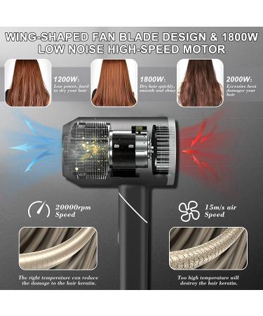 Pahetawa 1800W Travel Hair Dryer with Ionic Technology Compact & Lightweight Blow Dryer for Frizz-Free Hair Care at Home or On-the-Go (Black) - Buy Online on GoSupps.com
