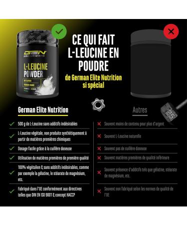 Leucine - 500 g de poudre - Haute puret - Mati re premi re de premi re qualit : L-leucine naturelle ferment e - Acide amin - Sans additifs ind sirables v g talien - Buy Online on GoSupps.com