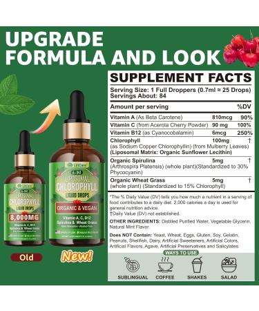 Chlorophyll Gummies + Chlorophyll Liquid Drops Liposomal for Women & Men - Buy Online on GoSupps.com