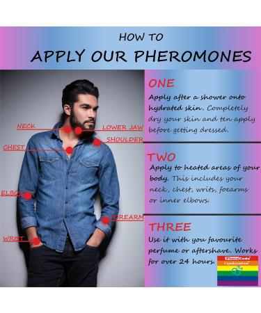 PheroCode Extra Strong Pheromone Cologne for Gay Men Feromonas Gay Men Phermone - Gay Cologne Men Pheromone Gay Perfume Gift for Him Gay Mens Pheromone Cologne For Men 0.17Fl.Oz - Buy Online on GoSupps.com