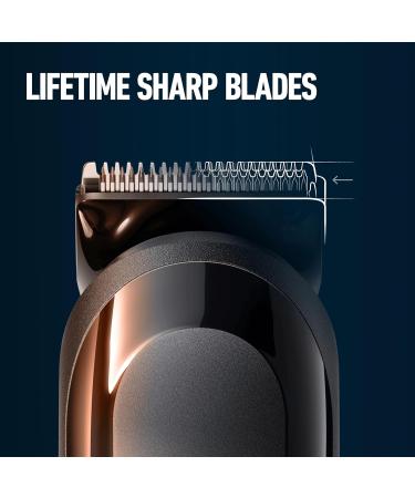 King C. Gillette Cordless Beard Trimmer Kit for Men - Lifetime Sharp Blades, 3 Combs, UK Plug - Gifts for Men - Buy Online on GoSupps.com