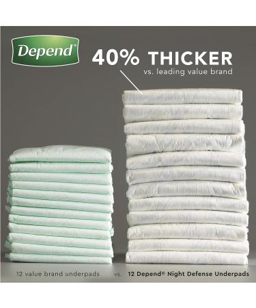 Depend Underpads for Incontinence 36x21 - Slip Resistant Disposable Bed Protectors - 24 Count (2 Packs) - Overnight Absorbency - Packaging May Vary - Buy Online on GoSupps.com