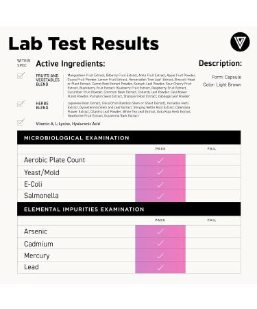 Vital Vitamins Vegan Collagen Booster 60 ct + Hyaluronic Acid Capsules 60 ct - Buy Online on GoSupps.com