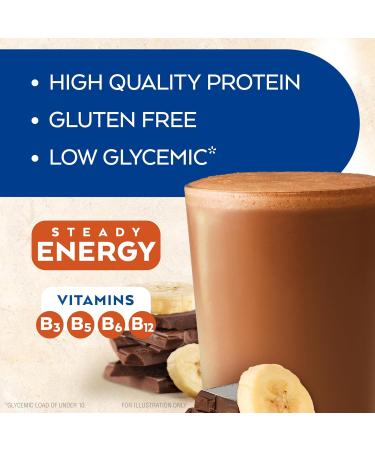 Atkins Chocolate Banana Protein Shake 15g Protein 12 Count + Atkins Chocolate Chip Protein Cookie Protein Dessert 4 Count - Buy Online on GoSupps.com
