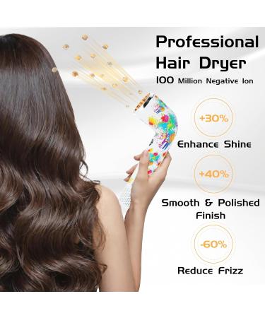 Drying Hair Tool | 100M Negative Ions for Smooth Hair | 3 Heat & Speed Settings | Lightweight Travel-Friendly | Anti-Frizz & Heat Protection - Buy Online on GoSupps.com