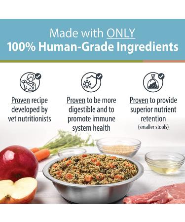 JustFoodForDogs Pantry Fresh Joint & Skin Support Dog Food | For Dogs and Puppies - Buy Online on GoSupps.com