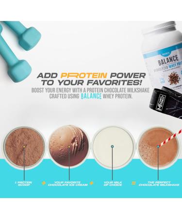 Hydrolyzed Whey Protein by MarceFitness | Chocolate Flavor | 2 lbs | Premium International Shipping - Buy Online on GoSupps.com