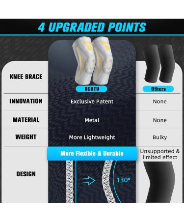 Knee Brace for Pain Relief & Arthritis Support - Compression Knee Pad with Gel Pad & Stabilizers (Large Gray - Buy Online on GoSupps.com