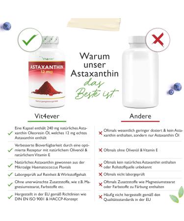 Buy Premium Astaxanthin 12 mg - 150 Softgel Capsules | Pure Haematococcus Pluvialis | Optimized with Vitamin E & Olive Oil - 10 Month Supply - Buy Online on GoSupps.com